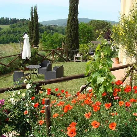 Casa Natura San Gimignano